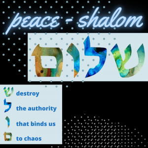 What is the Meaning of the Hebrew Word Shalom? 